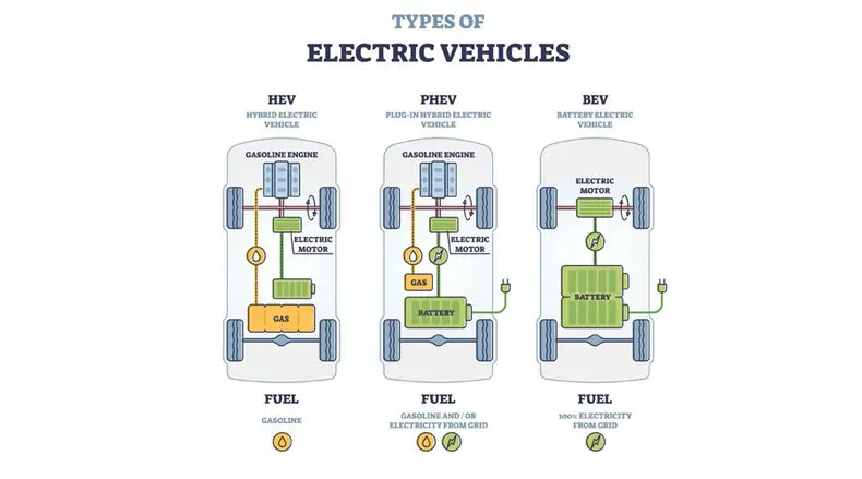 tipi_electromashin